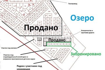 ИЖС, 6 сот.